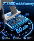 BeastMode Cordless Stick Vacuum Delivering Kickass 45Kpa Suction And Antitangle Brush showcasing 2500mAh battery with 50-minute runtime.