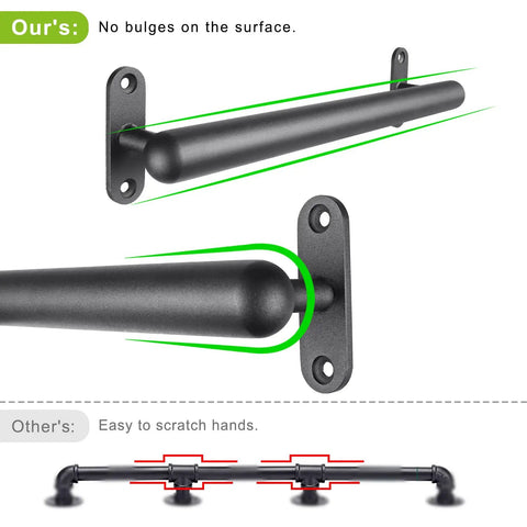 Hardcore 16 Inch Wall Mount Metal Handrail For Stairs showing smooth matte black finish and mounting hardware for easy installation.