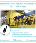 12V High Force Linear Actuator With 14 Inch Stroke 2000 Lbs Push Pull Beefy Heavy Duty Industrial Grade With Feedback Potentiometer