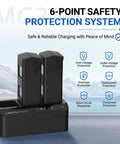 Mavic 3 Pro Three Channel 200W Fast Charging Hub for Batteries and Controller with safety protection icons.