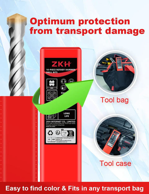 Image of Ten Piece SDS Plus Drill Bit Set with red packaging and carbide tipped bits, showing storage in tool bag and tool case.