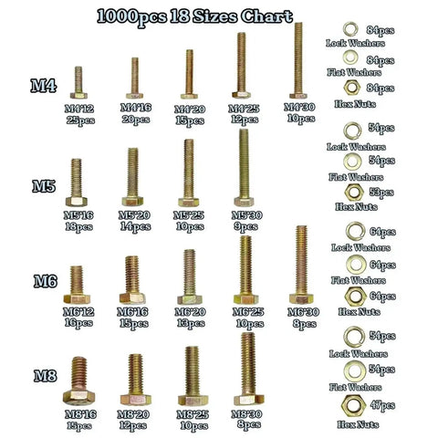 Ultimate Bolt Kit For Repairs And Projects 1000Pcs Galvanized M4 To M8 Metric Hex Bolts Yellow Zinc Alloy Steel Fasteners Durable Rust Resistant Threads Smooth Engagement For Home Garage Workshop And DIY Projects size chart with M4-M8 bolts