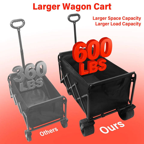 Comparison showing Collapsible Wagon Cart Foldable 600Lbs Heavy Duty Utility Wagon With All Terrain Wheels And Brakes next to 360 lbs cart.