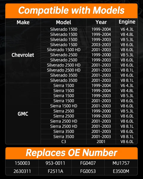Compatibility chart for Electric Fuel Pump Module Assembly For Chevy Silverado And GMC Sierra 1999 2004 1500 2500 3500 HD