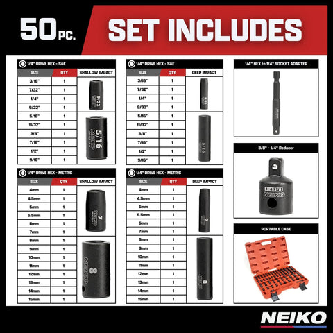 Diagram of the One Quarter Inch Drive Impact Socket Set 50 Piece Metric And Standard Deep And Shallow Sockets with case layout.