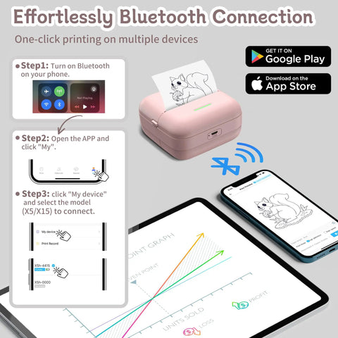 Effortlessly Bluetooth sync with No Sweat Portable Mini Sticker Printer And Slick Inkless Thermal Maker in pink for easy printing.