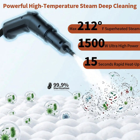 Gabtruk Handheld Steam Cleaner With 15S Fast Heat Up And 1.8L Tank for deep cleaning, showing 1500W power and steam release.