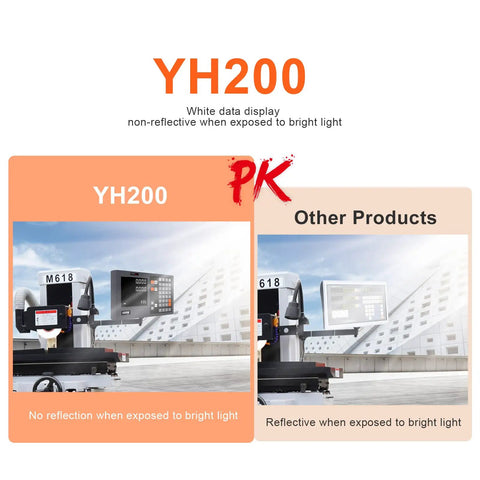 Comparison of YH200 and other digital readouts with focus on screen reflection in bright light conditions.
