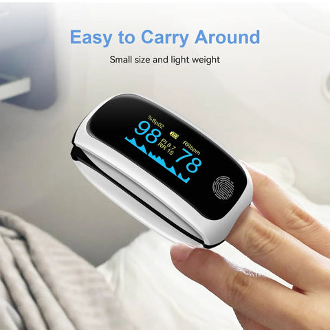 Rechargeable Pulse Oximeter With Fast SpO2 And Pulse Rate Readings In Five To Eight Seconds shown on a finger
