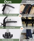 Comparison of Heavy Duty 20 Inch Deck Hook With Swivel Wing Nut Design For Hummingbird Feeders showing superior weather proof and rotation features.