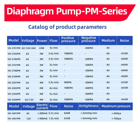 6V Electric Diaphragm Vacuum Pump With Automatic Negative Pressure Control For High Performance Peristaltic Systems Reliable Efficient And Durable