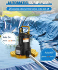Built Like A Tank One Horsepower Pool Cover And Sump Pump Moving Up To 3500 GPH shown in action on a pool cover.