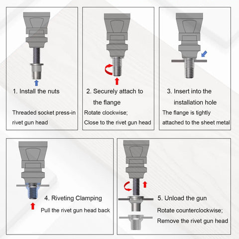 Steps for using 315 Piece SAE Rivet Nut Kit For Auto Repair And Metal Fabrication, zinc plated carbon steel threaded inserts.