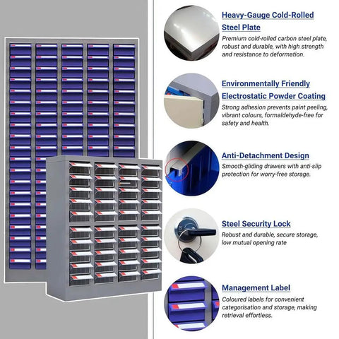 Heavy Duty Metal Parts Cabinet Featuring One Hundred Clear Sliding Drawers For Absolute Zero Sweat Bolt Nut Organization And Beast Mode Garage Storage Setup with detailed features.