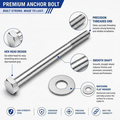 Hidden Mounting Kit For Floating Shower Benches Built To Last Stainless Steel Support Rods With Concealed Wall Anchors 2 Pack Tile Bathroom Seat Installation Adjustable Three Quarter Inch By Seventeen Point Five Inch Mount System; stainless steel bolt with washer