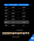 Five Sixteenth Inch Cobalt Drill Bit Set Ten Piece M35 HSS For Hard Metal Stainless Steel And Cast Iron size chart with drill bit image.