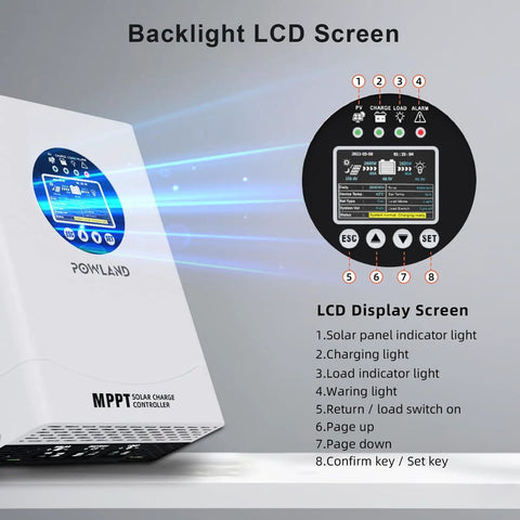 120A MPPT Solar Charge Controller With Auto Sensing 12V To 96V For AGM Gel Lithium Batteries LCD Display close-up