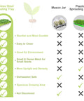 Comparison chart showing Stainless Steel Sprouts Growing Kit 2 Tier advantages over plastic trays and mason jars