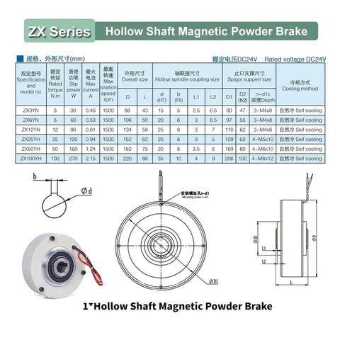 Pro Grade Magnetic Powder Brake Tension Controller Kit chart and diagram for unwinding winding systems 1500rpm hollow shaft