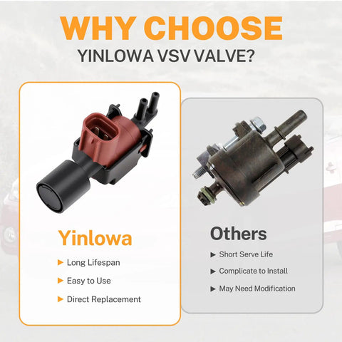 Comparison of Yinlowa VSV Valve with competitor, highlighting lifespan and ease of use for Toyota Vacuum Switching Valve Solenoid VSV Replacement.