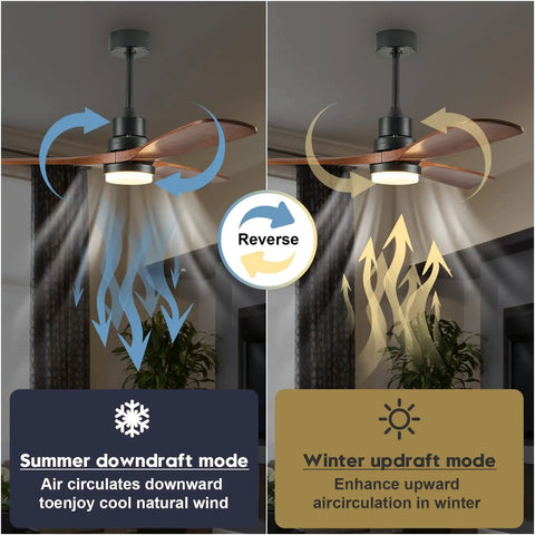 52 Inch Ceiling Fan With Lights For Indoor Outdoor Use Wood Blades Noiseless Three Blade Reversible DC Motor Modern Matte Black Ceiling Fan For Living Room Dining Room Bedroom And Summer House with reversible airflow modes shown.
