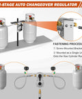 2 Stage Auto Changeover Propane Regulator With Gauge And 18 Inch Stainless Steel Braided Hose for RVs; installation diagram with tanks.