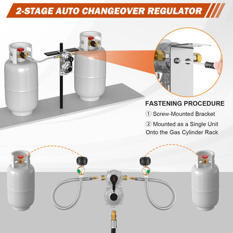 2 Stage Auto Changeover Propane Regulator With Gauge And 18 Inch Stainless Steel Braided Hose for RVs; installation diagram with tanks.