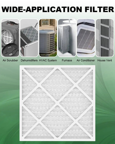 20x20x1 MERV 8 Pleated HVAC Filter for Furnace and AC Units, shown with various applications on a green background