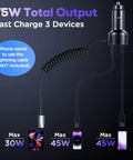 Beast Mode Usb C Car Charger 75W Heavy Duty Slick Metal Housing showing 3 charging outputs and a coiled cord.