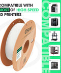 1.75mm 1kg Green PLA Filament For Fast 3D Printing No Fuss Printing With Tougher Smoother Flow And Wide Compatibility For Quick Prototyping