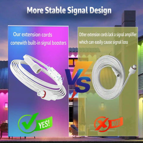 Heavy Duty 16 Foot Signal Booster Extension Cable For Outdoor LED Strip Lights IP68 Waterproof with signal booster comparison.