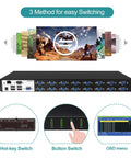 Image showcasing No Sweat 16 Port IP KVM Switch And Rackmount KVM Console with hot-key and button switches and OSD menu.