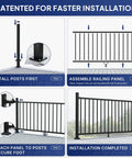 Installation steps for Top Shelf 6063 Aluminum Deck Railing Kit 36 Inch High By 4 Feet Wide Modular Porch Guard.