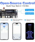 Open-source control setup guide for 27Kg High Torque Serial Bus Servo Motor, featuring connection and interface steps.