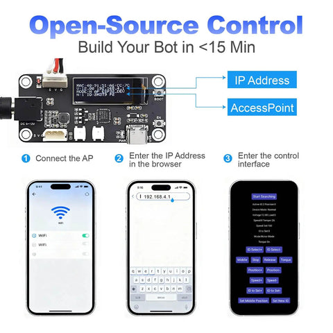Open-source control setup guide for 27Kg High Torque Serial Bus Servo Motor, featuring connection and interface steps.
