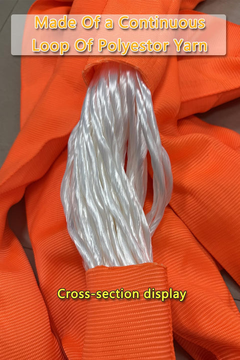 Heavy Duty Round Sling Workhorse 22000Lb 13Ft Polyester Rigging Sling For Hoist Lifting Endless Lift Sling cross-section view