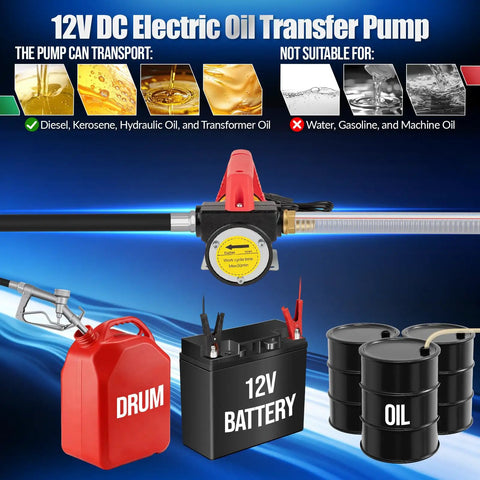 12V Diesel Transfer Pump Kit 11.9 GPM Electric Fuel Pump with nozzle, battery, and oil containers shown in use.