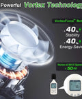 Vortex Technology motor with 40% stability and energy-saving features, noise at max speed ≤ 50 dB