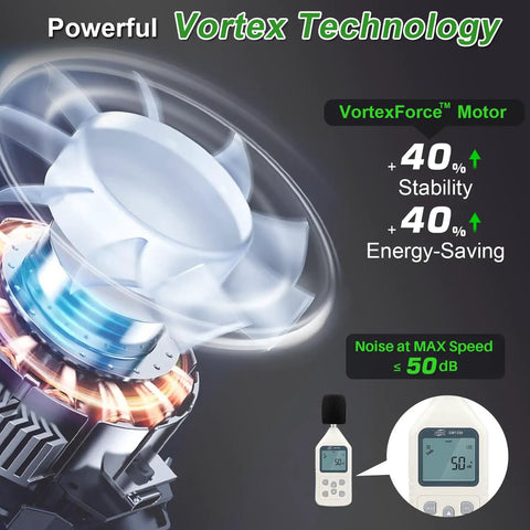 Vortex Technology motor with 40% stability and energy-saving features, noise at max speed ≤ 50 dB