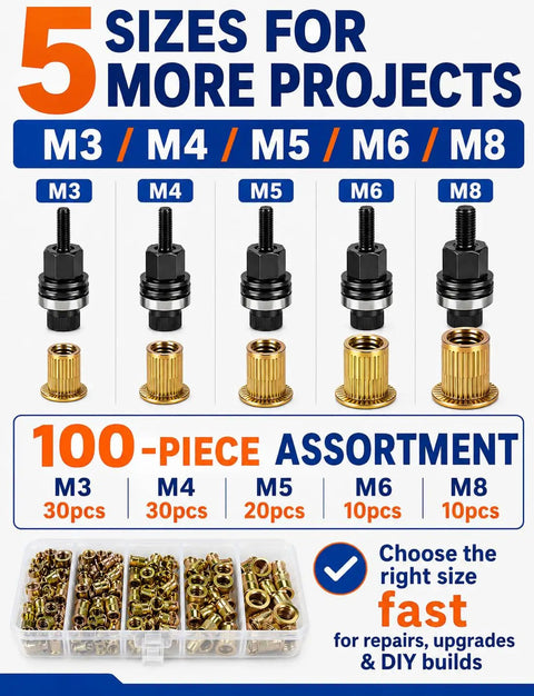 Heavy Duty Head Rivet Nut Tool Kit With 100 Assorted M3 M4 M5 M6 M8 Threaded Inserts for metal DIY repairs