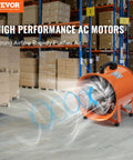 Heavy Duty Industrial Air Mover Blower Fan 10 Inch With 1893 CFM And 380 W Portable Exhaust Ventilator in warehouse