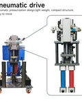 Heavy Duty Portable Pneumatic Polyurethane Spray Foam Machine 110V 5.5KW front view showing pneumatic drive system and compact structure.