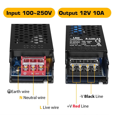 Ultra Compact 12 Volt 10 Amp 120 Watt Switching Power Supply connections for 100-250V input and 12V 10A output.