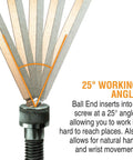 Long Arm Balldriver L Wrench Set 13 Piece With GoldGuard Finish inch sizes showing 25-degree working angle for tight spaces