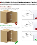 Illustration of Full Overlay Face Frame Soft Close Concealed Cabinet Hinges Clip On 105 Degree 3 Way Adjustable 50 Pack application