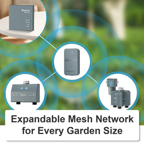 Four Zone Wireless Water Timer And Gateway System With Built In Valves And Flow Meters For Precise Garden Irrigation, No Fuss Zone Control, Remote Scheduling, And Smart Hose Timers. wireless mesh kit