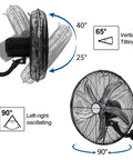 20 Inch Oscillating Wall Mount Fan with Wired Remote, showing angle and oscillation details