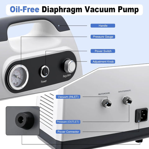 ScitoLAB Adjustable Vacuum Pump 10 L/Min Oilless Lab Diaphragm Pump Dry Running With Flow Control For Scientific Experiments Clean Workspace
