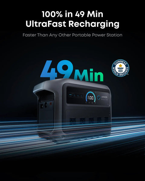 UltraFast Portable Power Station With 1024Wh LiFePO4 Battery And 100W Bifacial Solar Panel 2000W Continuous Output 49-min recharge