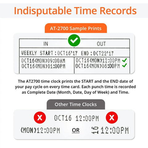 No Sweat Contactless Time Clock For Small Business Automated Payroll Tracker With Hands Free Drop In Card Slot Plug And Play Hygienic Shell Rock Solid Performance sample time card with clear in and out timestamps.